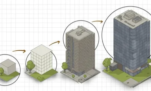 BIM Level of Development | LOD 100, 200, 300, 400, 500